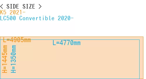 #K5 2021- + LC500 Convertible 2020-